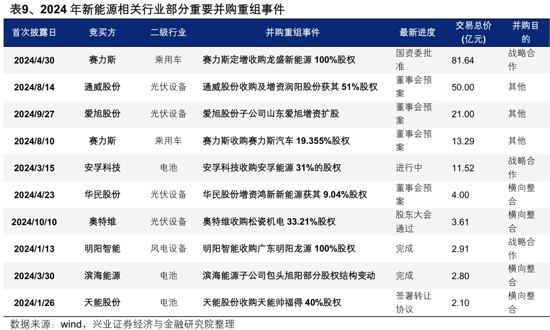 狂飙前夜？金价过山车暗藏杀机