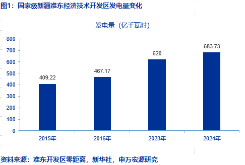 韩国瑜碰不得？侯友宜、赵少康、江启臣粉墨登场，郑丽文表态亮了