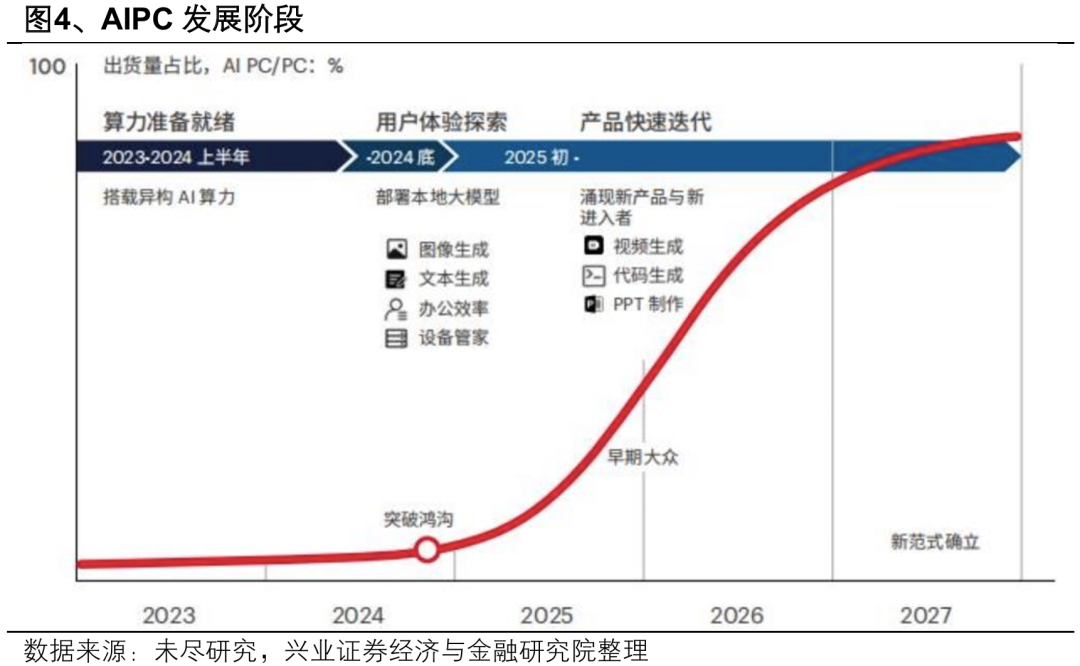 张雪峰走后，那个“挖煤的”女人撑住了v2.9.9 官方安卓版