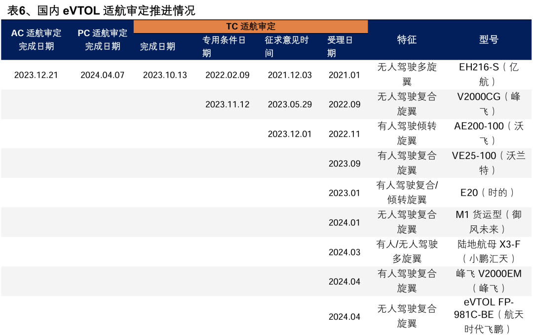 日赚2.3亿却背6500亿债，宁德时代的钱，到底花在了哪？