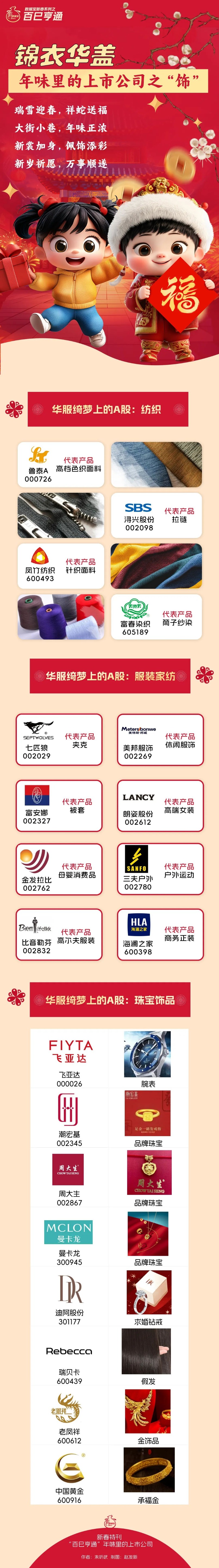 知乎精选:同程旅游卡-“饰饰”顺利！年味里的上市公司之“饰”