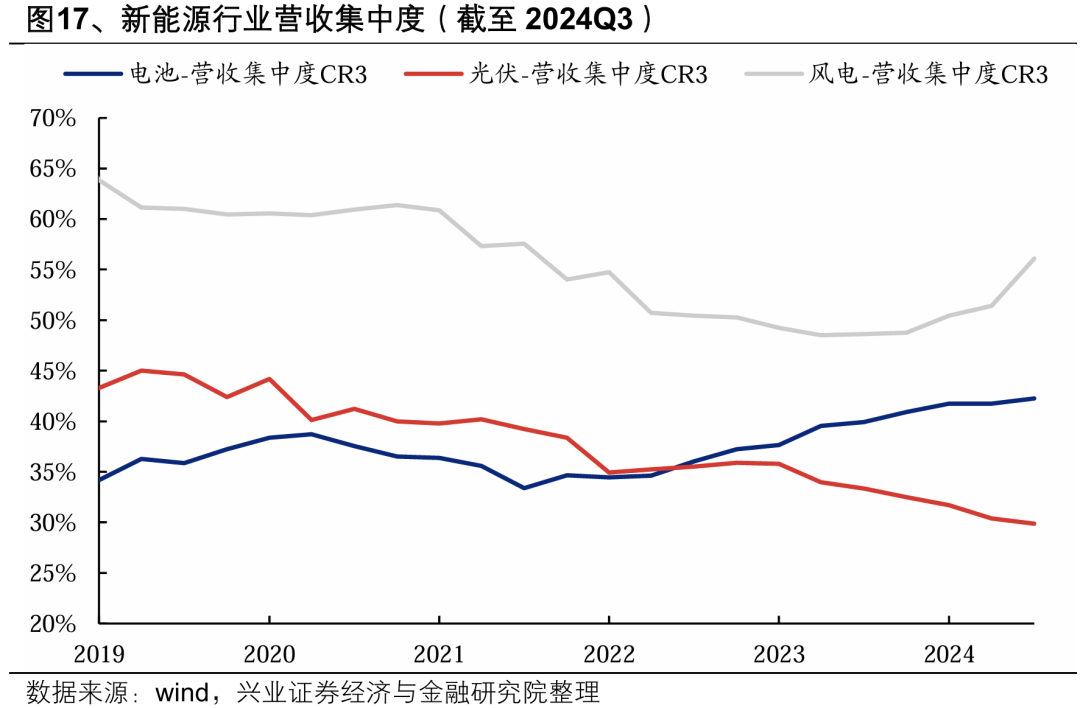 YSL蜜桃棕调色8888截图