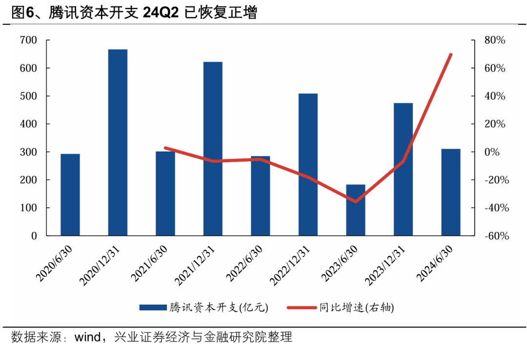 「万福借包子救人？这剧最大的骗局，是把王阳塞进片头充门面」