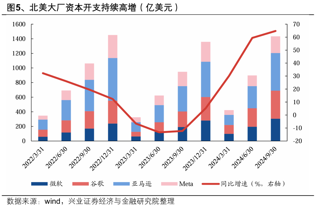 今年这行情，劝大家一句