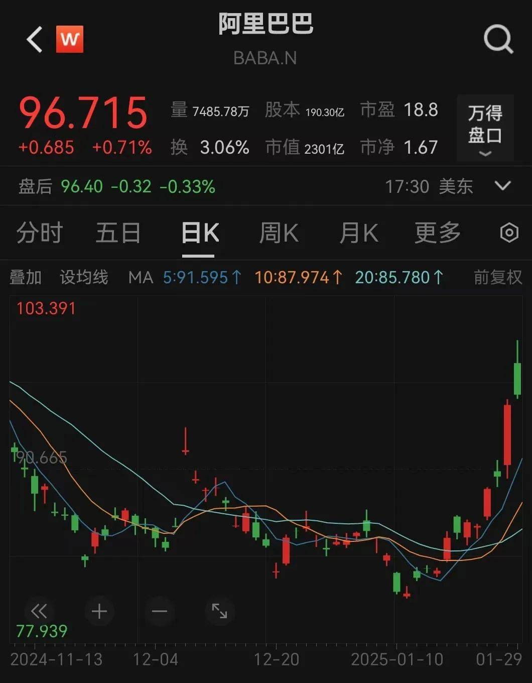 阿里突放大招，国产大模型又有重磅！