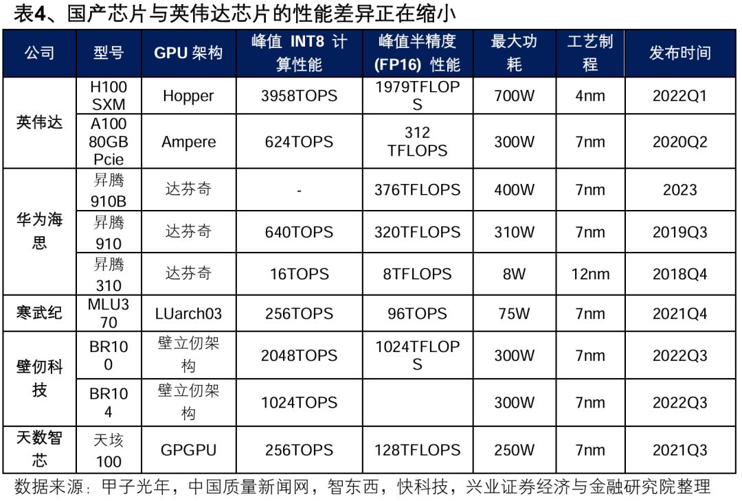 新华区代办公司注册需要什么资料