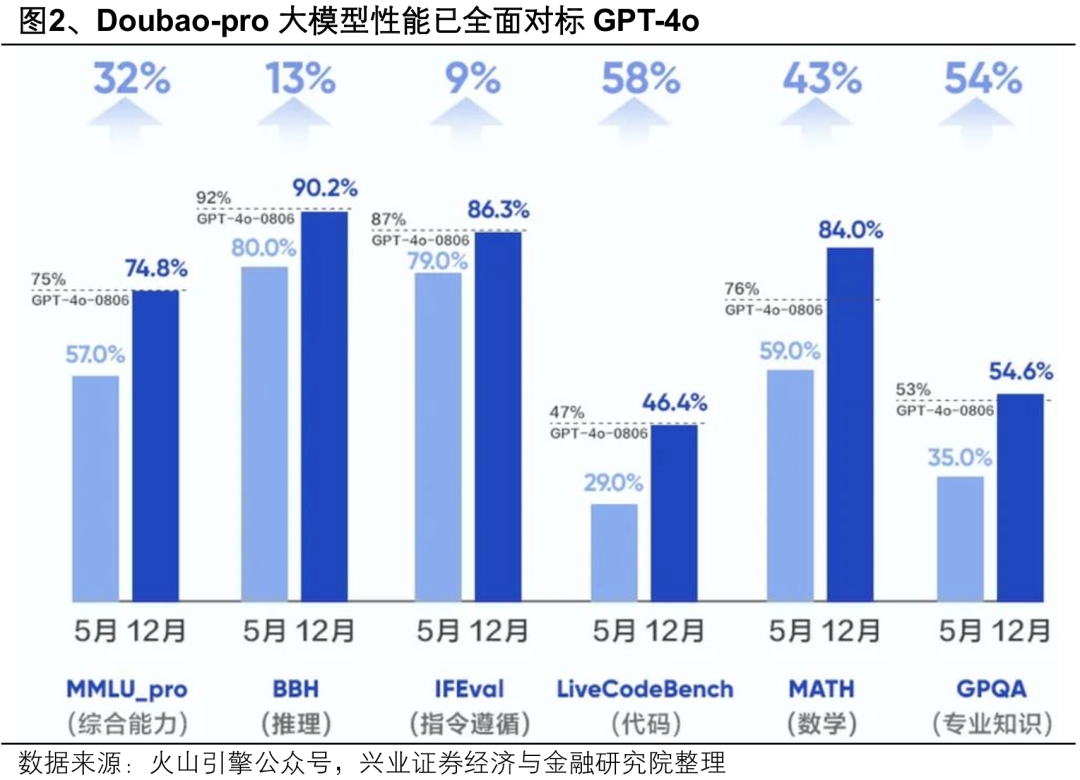 2026年最新亳州市政路灯工程品牌综合评测与推荐