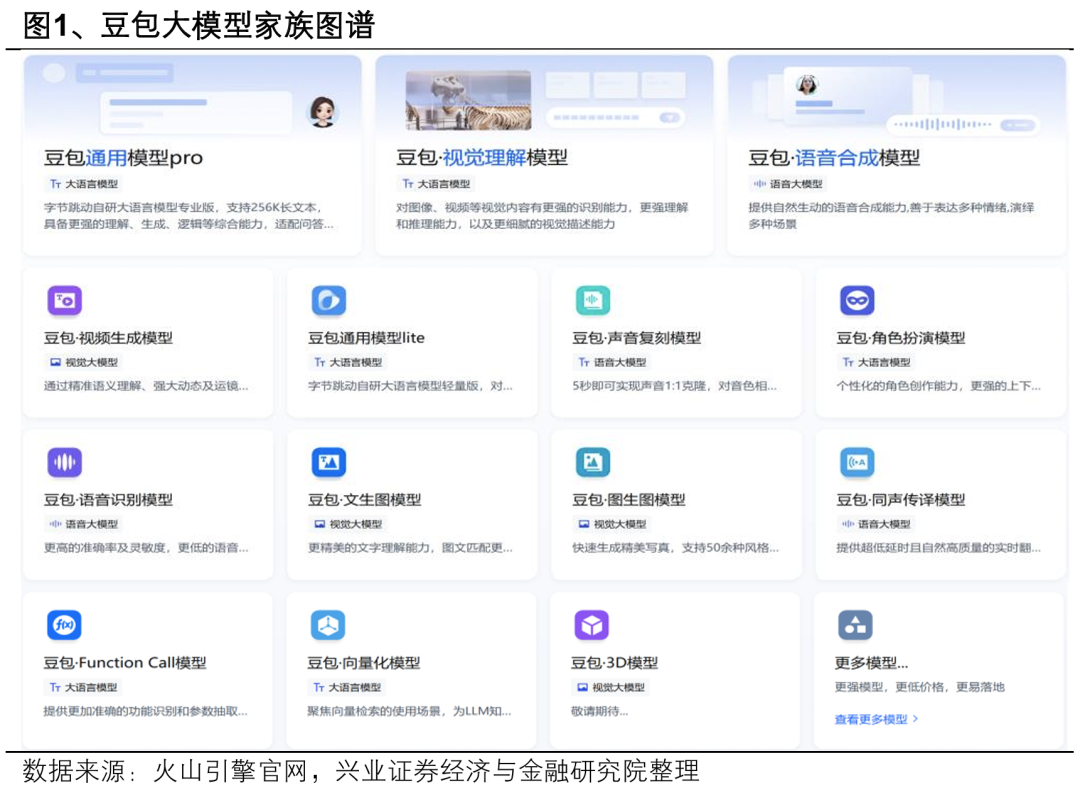 狂飙前夜？金价过山车暗藏杀机
