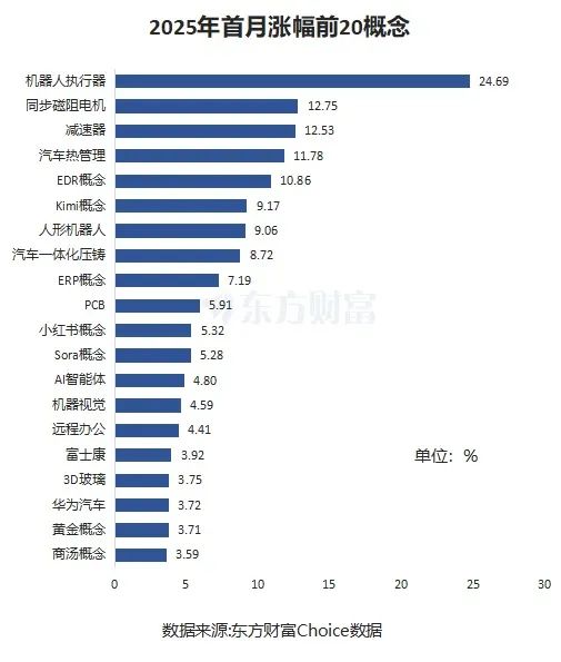 春晚带火！蛇年第一概念出炉(图2)