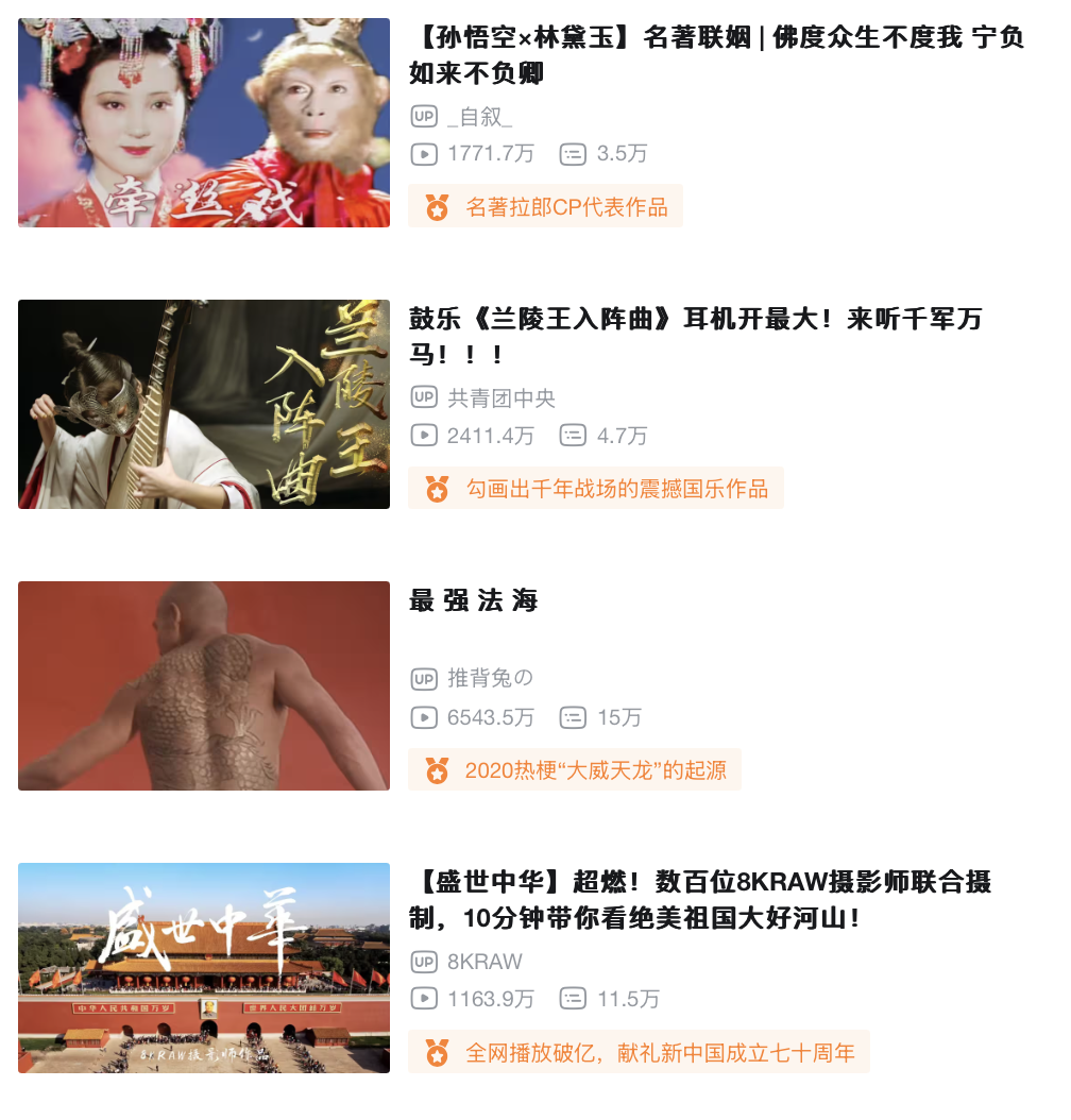 「入站必看」里有大量类似内容｜图源：哔哩哔哩