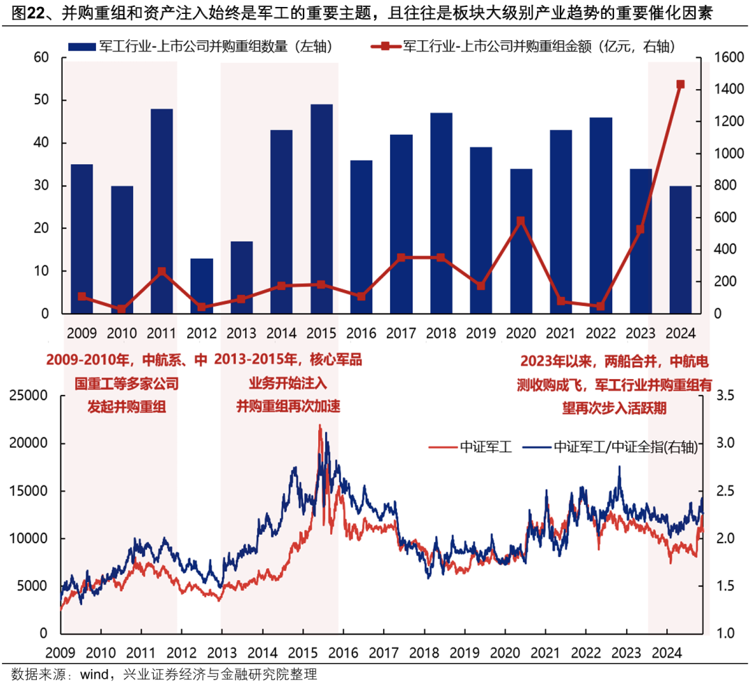 24年地图一摊开，南宁山水格局真让人惊住v6.7.7 安卓手机版