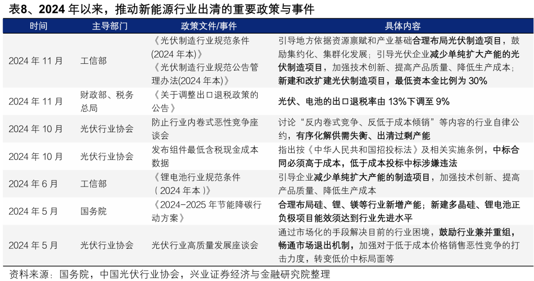 谁隐身谁救主？骑士天王山功过一目了然，哈登领衔光荣榜小黑榜二v1.6.6 官方安卓版