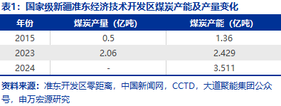 巴黎动物园私享指南：在狮吼与企鹅凝视中开派对