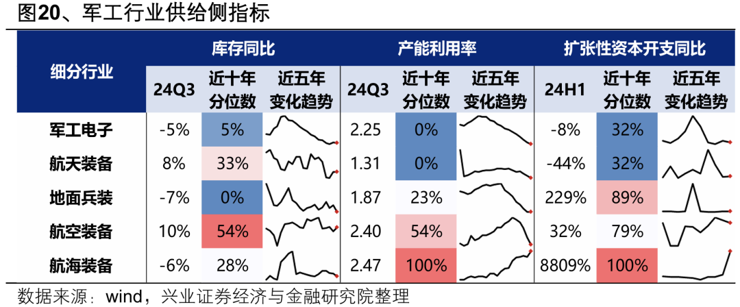 钟汉良朱珠新剧扑街，52岁霸总妆造翻车，网友：姨味太冲了