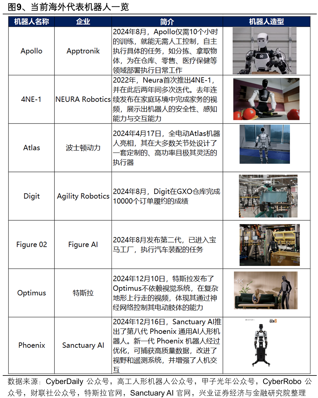 2026年4月蓟州民宿考察：叁喜儿民宿以“亲子+团建”双核驱v7.3.5 官方安卓版