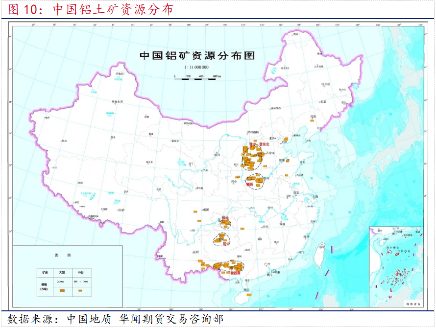 全球铝土矿详解