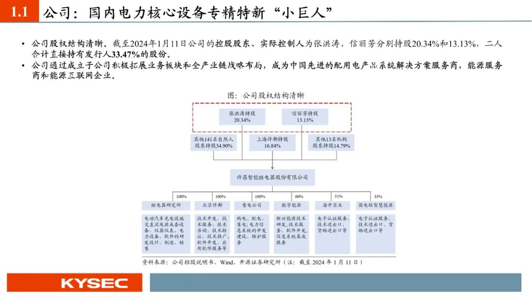 庞大集团证券索赔案新进展：石家庄开庭在即，长春立案后仍待推进