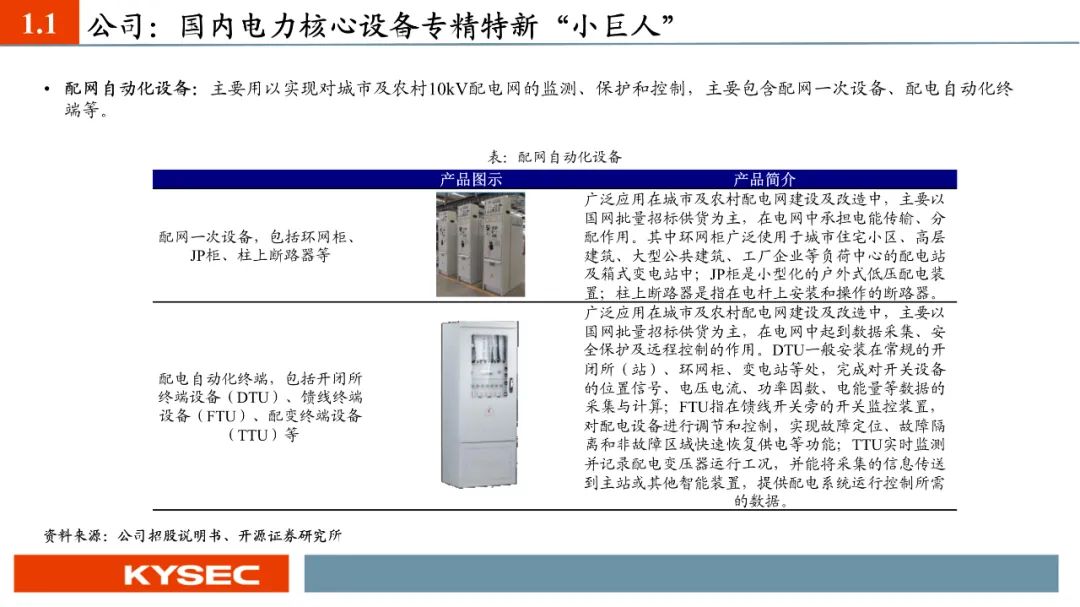 「万福借包子救人？这剧最大的骗局，是把王阳塞进片头充门面」