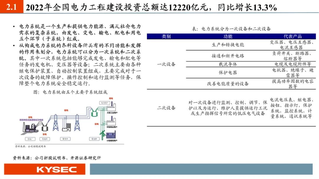 【公司实务】公司违法减资责任条款的理解与适用