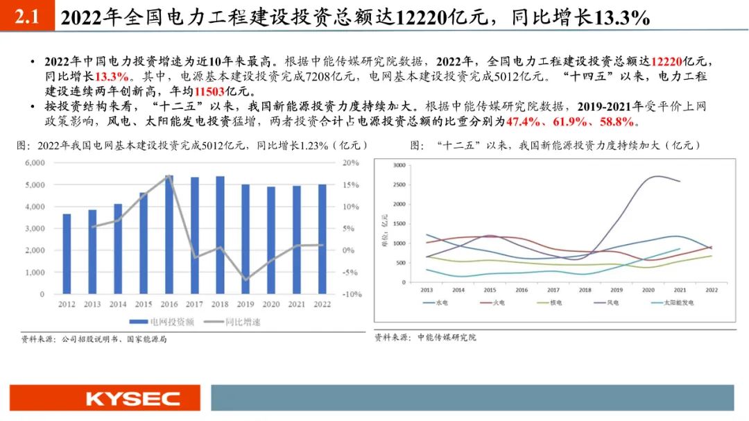 梦寻傅说揭秘：帝王托梦寻贤的骗局，实为启用奴隶打破世卿垄断！