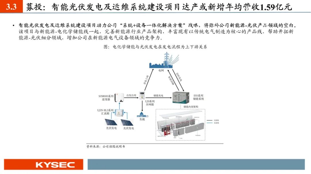 2026年最新亳州市政路灯工程品牌综合评测与推荐