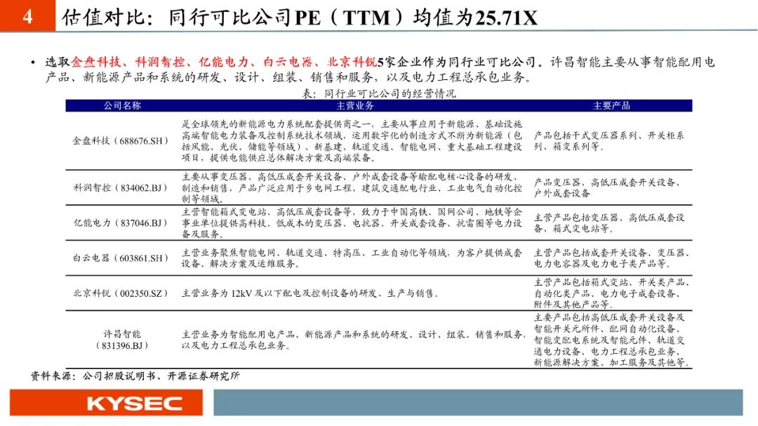 五一暗藏多重利空，节后A股这类股票大概率下跌