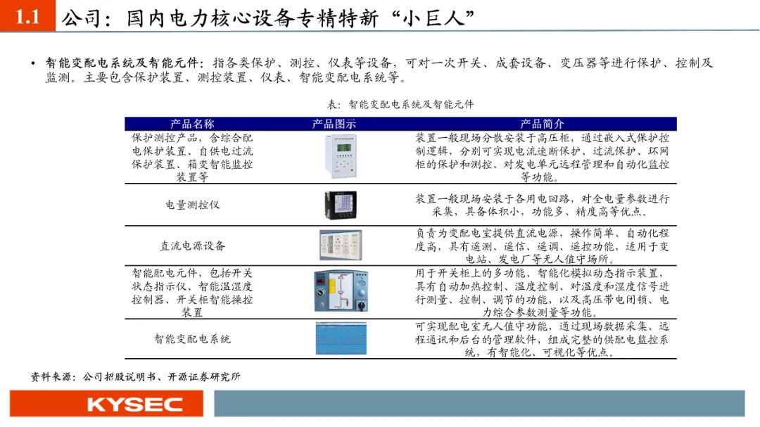 2026年赤峰市汽车贴膜门店大增，这3家值得重点关注！