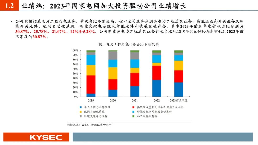 十年暗恋终成糖，合租屋里的双向奔赴