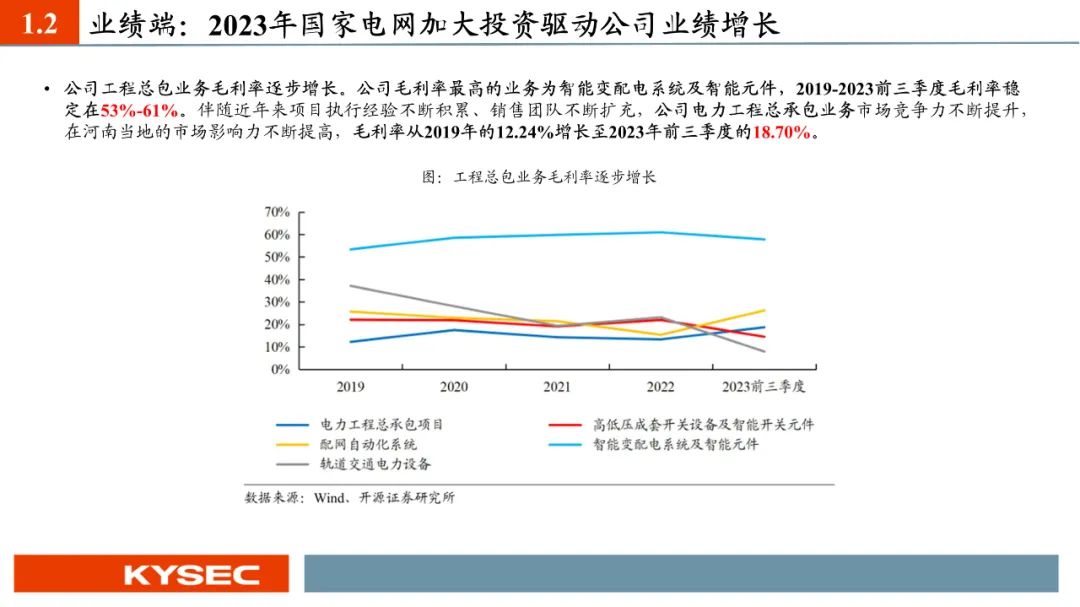 南宁一小区2.3元一级物业费，门禁坏一个月没人修？v8.9.3 官方安卓版