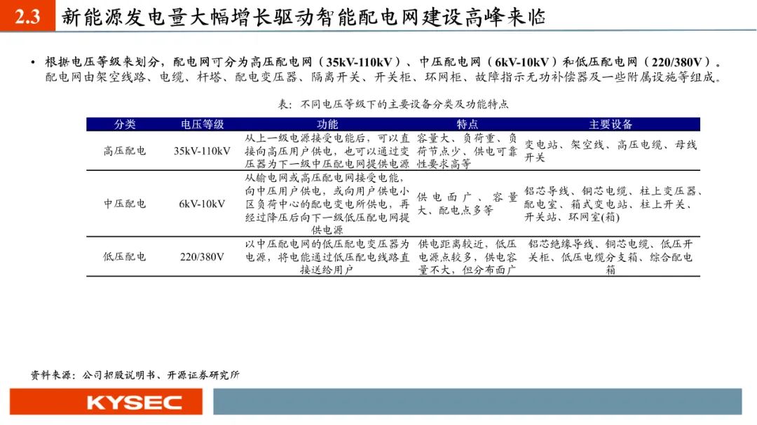 新手小白看过来股票术语第一篇