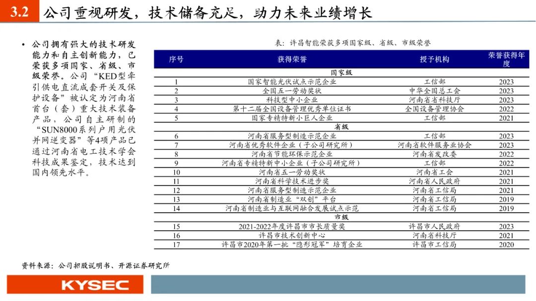 Reddit的AI数据源价值有多大