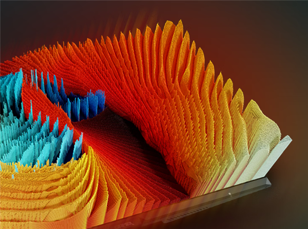 【本文结束】如需转载请务必注明出处：快科技责任编辑：鹿角文章内容举报