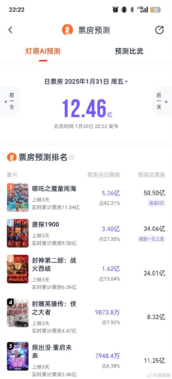 【本文结束】如需转载请务必注明出处：快科技责任编辑：随心文章内容举报
