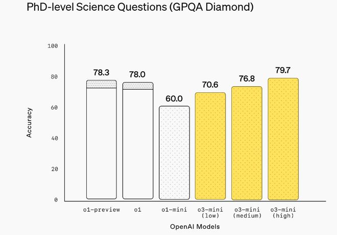 开云APP下载寒武纪最新资讯-快科技--科技改变未来