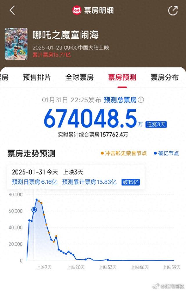 来源：北京日报