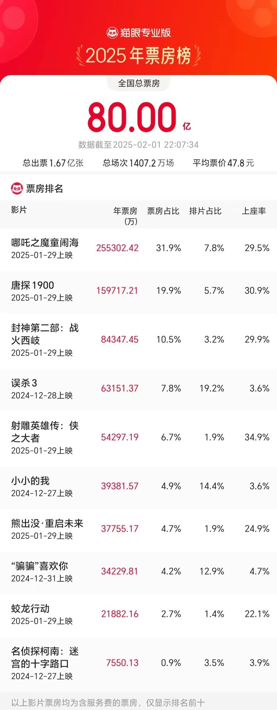 九游J9 第194页