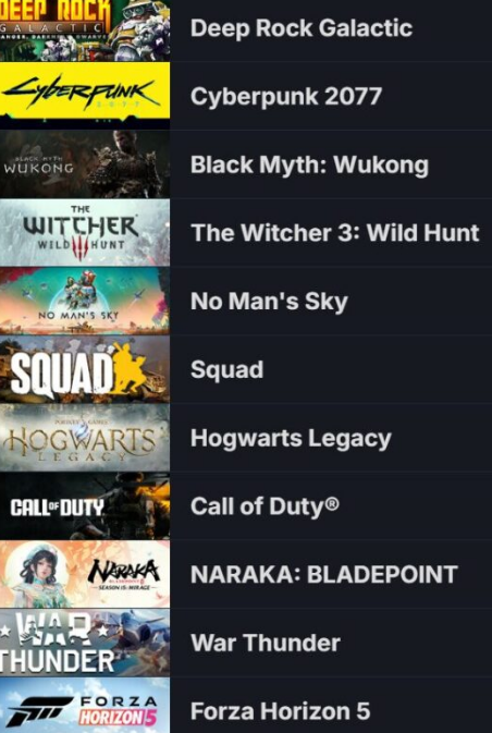 ▲ 支持 Streamline 的部分游戏名单