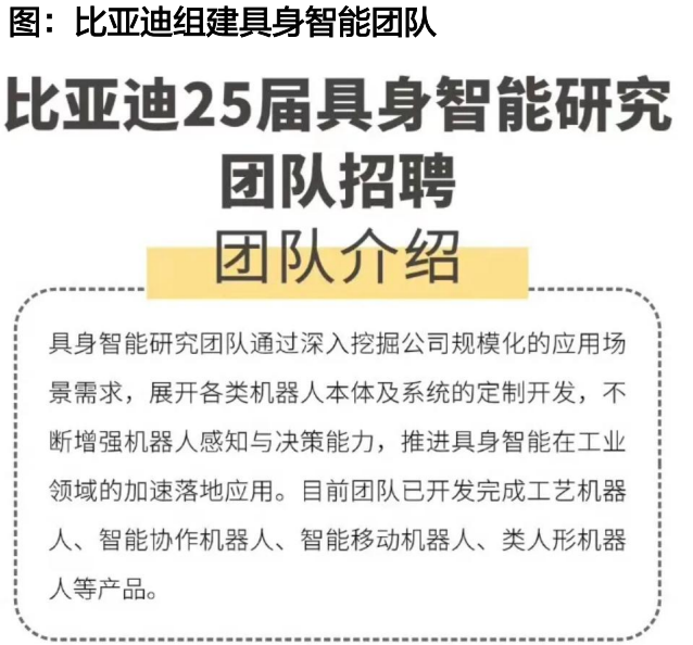 资料来源:比亚迪电子公众号,财联社公众号,天风证券研究所