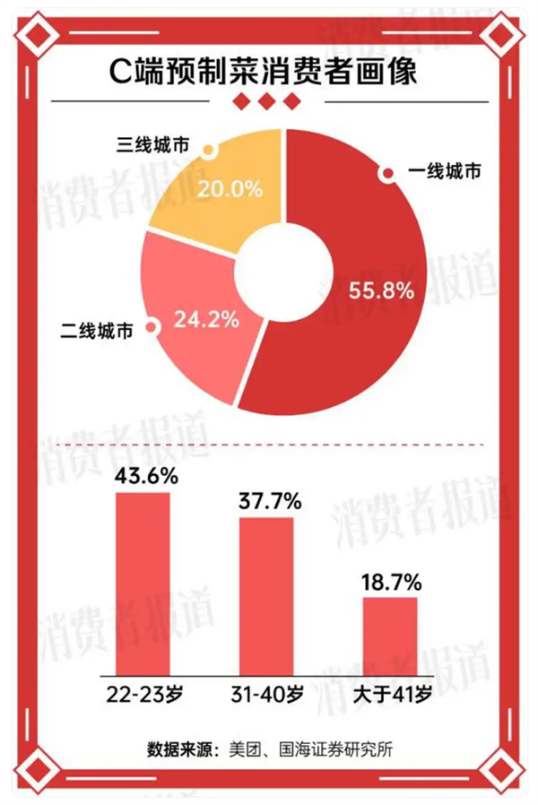 【本文结束】如需转载请务必注明出处：快科技责任编辑：鹿角文章内容举报