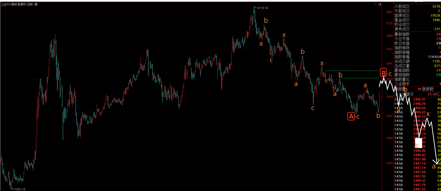 9月26日文章预测原图