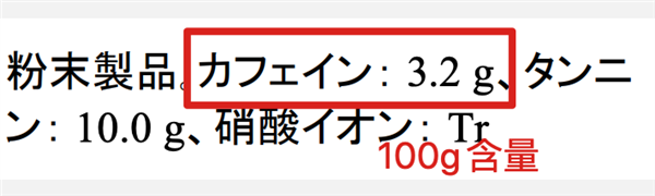 图片来源：《日本食品标准成分表》