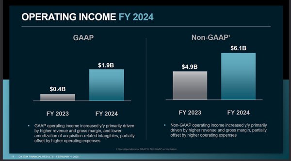 【本文结束】如需转载请务必注明出处：快科技责任编辑：上方文Q文章内容举报