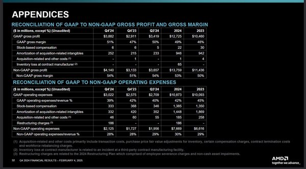 【本文结束】如需转载请务必注明出处：快科技责任编辑：上方文Q文章内容举报
