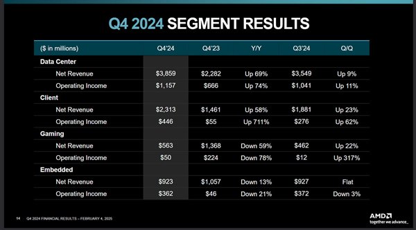 【本文结束】如需转载请务必注明出处：快科技责任编辑：上方文Q文章内容举报