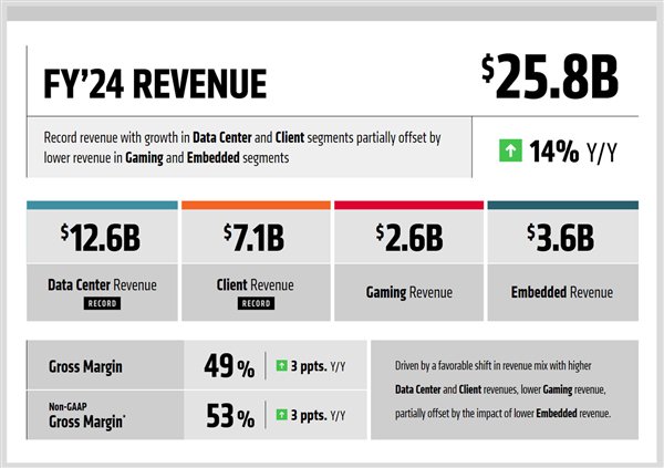 【本文结束】如需转载请务必注明出处：快科技责任编辑：上方文Q文章内容举报