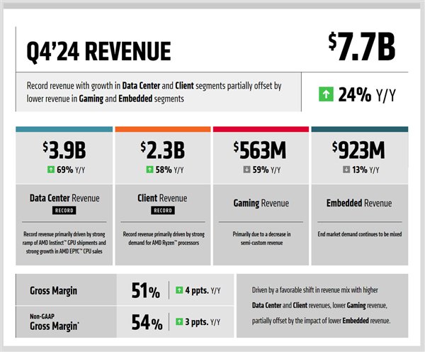 【本文结束】如需转载请务必注明出处：快科技责任编辑：上方文Q文章内容举报