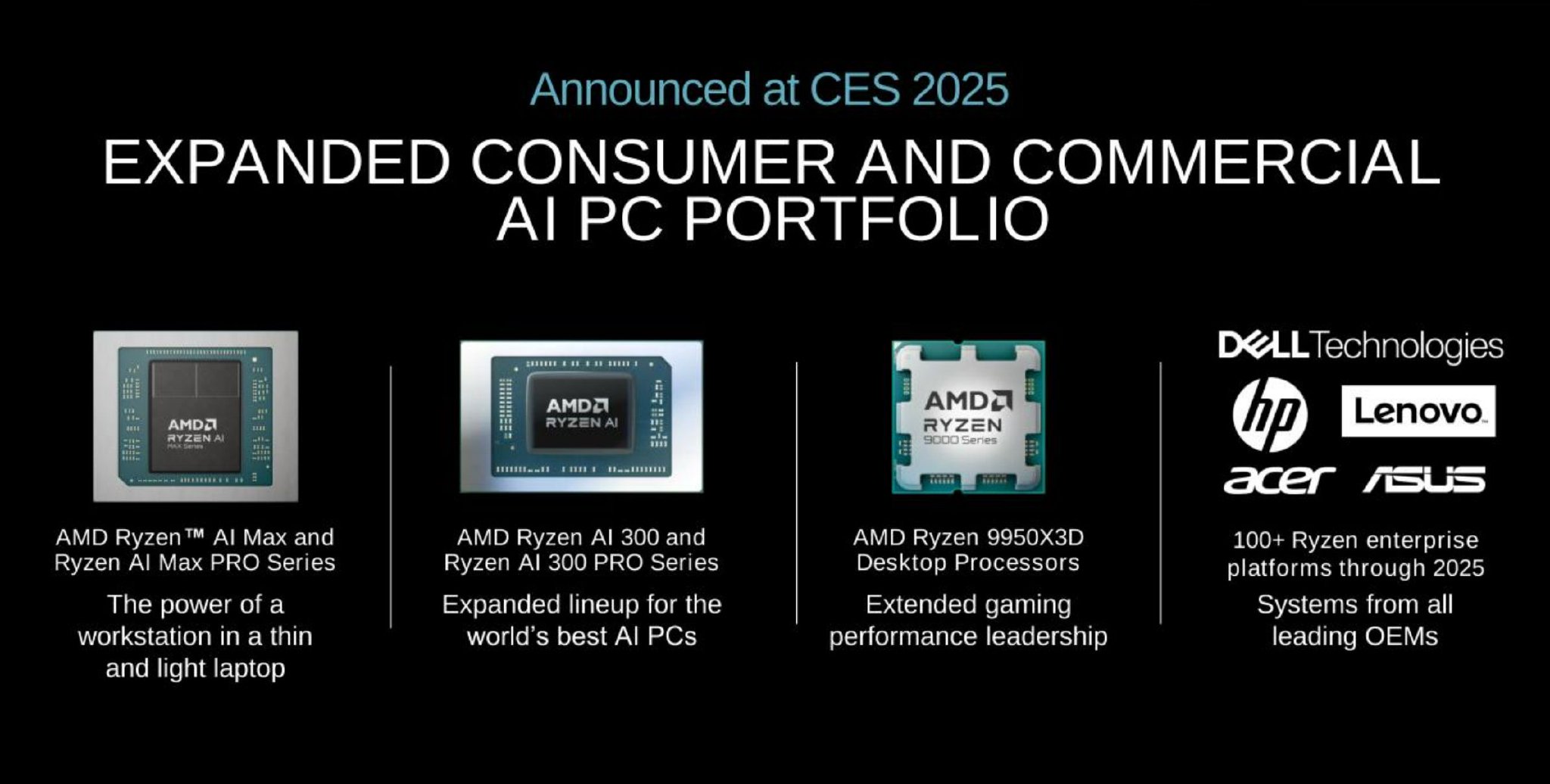 AMD单季营收77亿美元：净利4.8亿美元同比降28% 盘后大跌9%