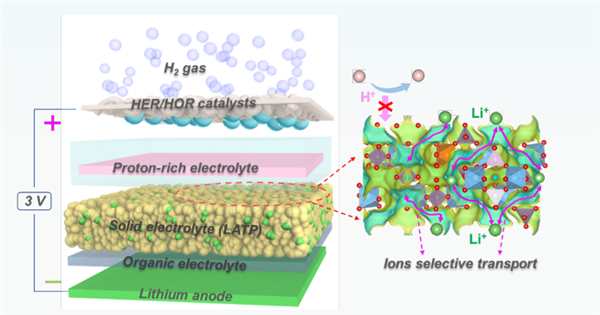 【本文结束】如需转载请务必注明出处：快科技责任编辑：鹿角文章内容举报