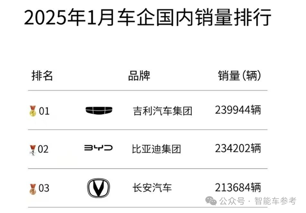 △截取自:祯祥控股集团高等副总裁杨学良微博