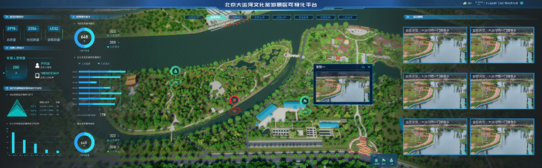 图5-北京通州大运河文化旅游景区可视化平台